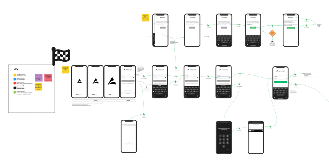 Early iOS app design